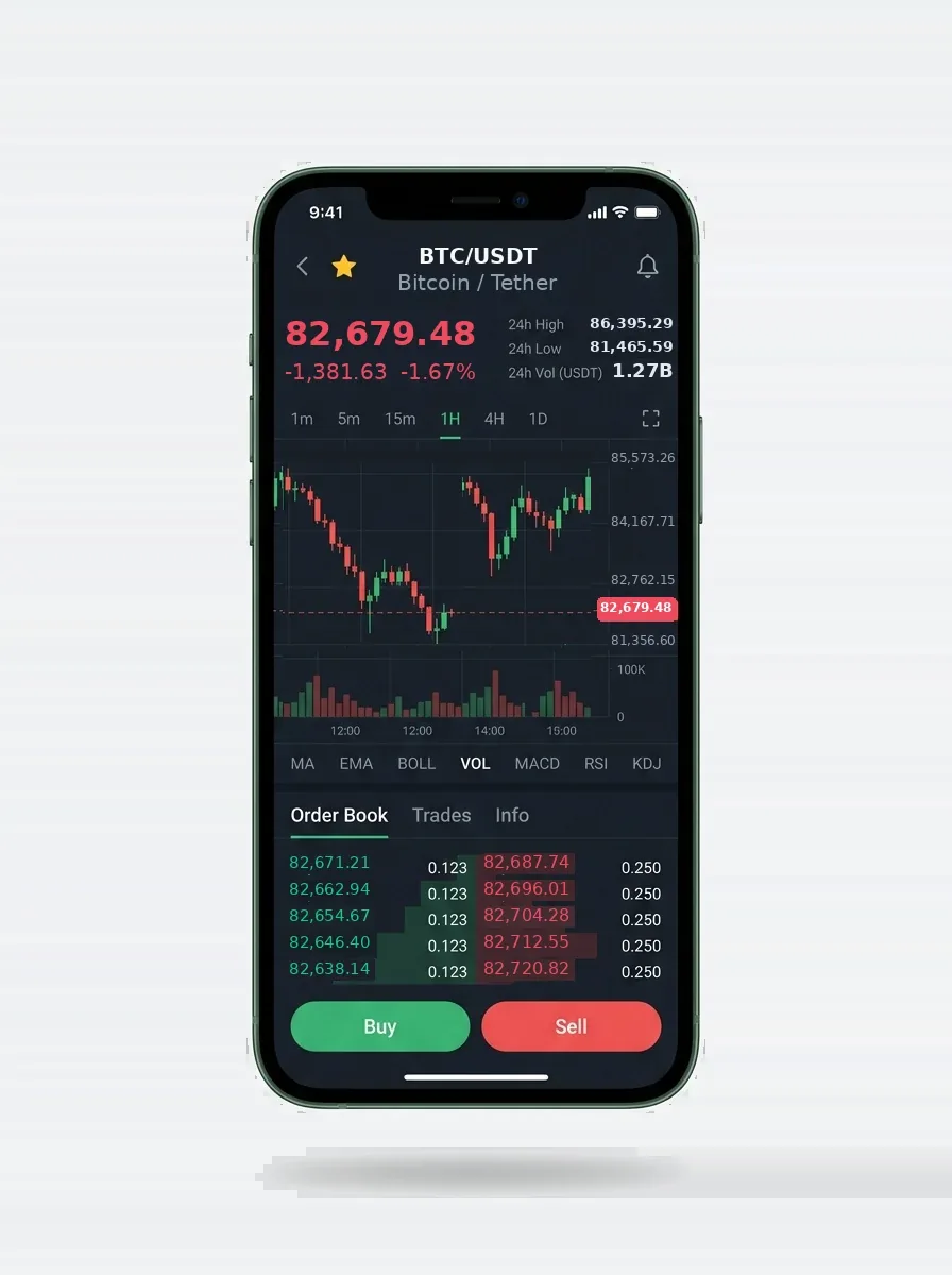 Support från löneanställda - Norwegiankortet, Northmillkortet, FOREX Kreditkort Support från löneanställda | Norwegiankortet, Northmillkortet, FOREX Kreditkort